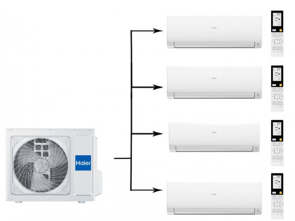 Мульти сплит-система на 4 комнаты 25+25+25+25 м2 Haier 4х AS25S2SF2FA-W/4U85S2SR5FA Flexis Super Match Мульти сплит-система на 4 комнаты 25+25+25+25 м2 Haier 4х AS25S2SF2FA-W/4U85S2SR5FA Flexis Super Match