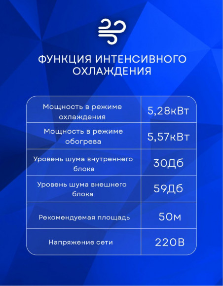 Сплит-система Ballu BSO-18HN8_22Y Olympio Edge Сплит-система Ballu BSO-18HN8_22Y Olympio Edge