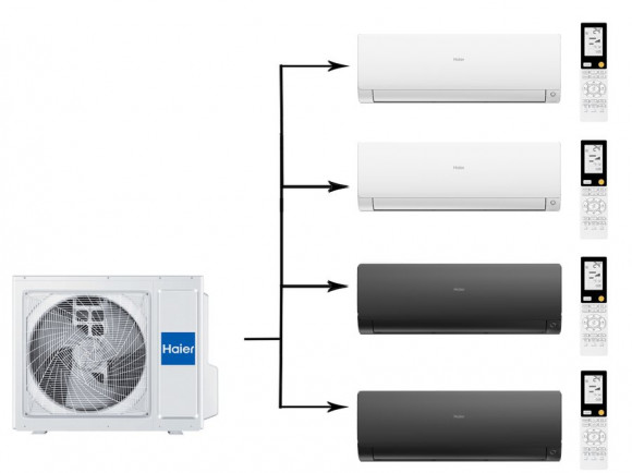 Мульти сплит-система на 4 комнаты 25+25+35+35 м2 Haier 2х AS25S2SF2FA-W+2х AS35S2SF2FA-B/4U85S2SR5FA Flexis Super Match Мульти сплит-система на 4 комнаты 25+25+35+35 м2 Haier 2х AS25S2SF2FA-W+2х AS35S2SF2FA-B/4U85S2SR5FA Flexis Super Match