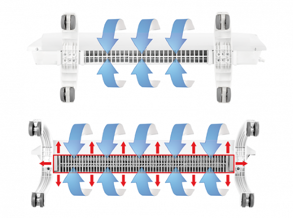 Электрический конвектор Ballu Transformer с блоком управления BEC/EVU-2500-M (механический)