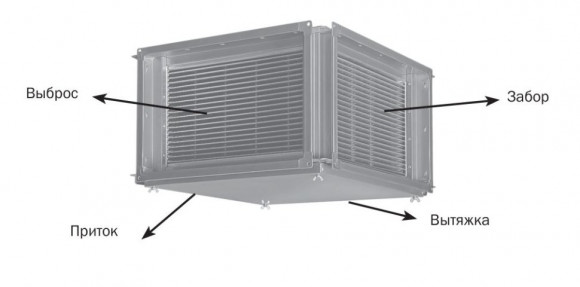 Рекуператор пластинчатый Zilon ZRP 400x200 Рекуператор пластинчатый Zilon ZRP 400x200