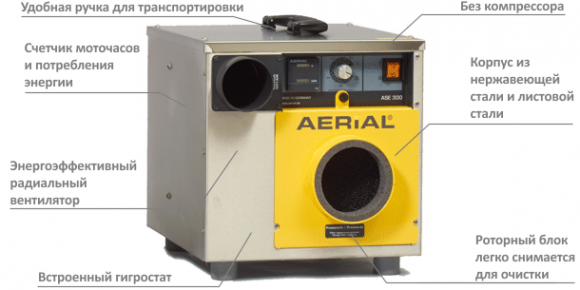 Осушитель воздуха Master AERIAL ASE 300 Осушитель воздуха Master AERIAL ASE 300